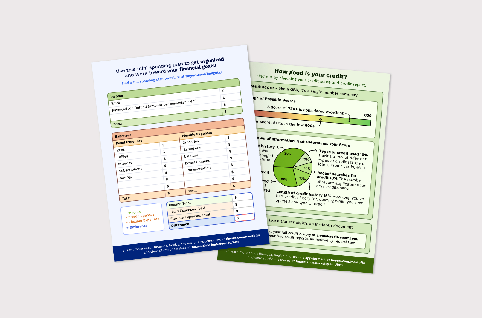 Two postcards showing personal finance information